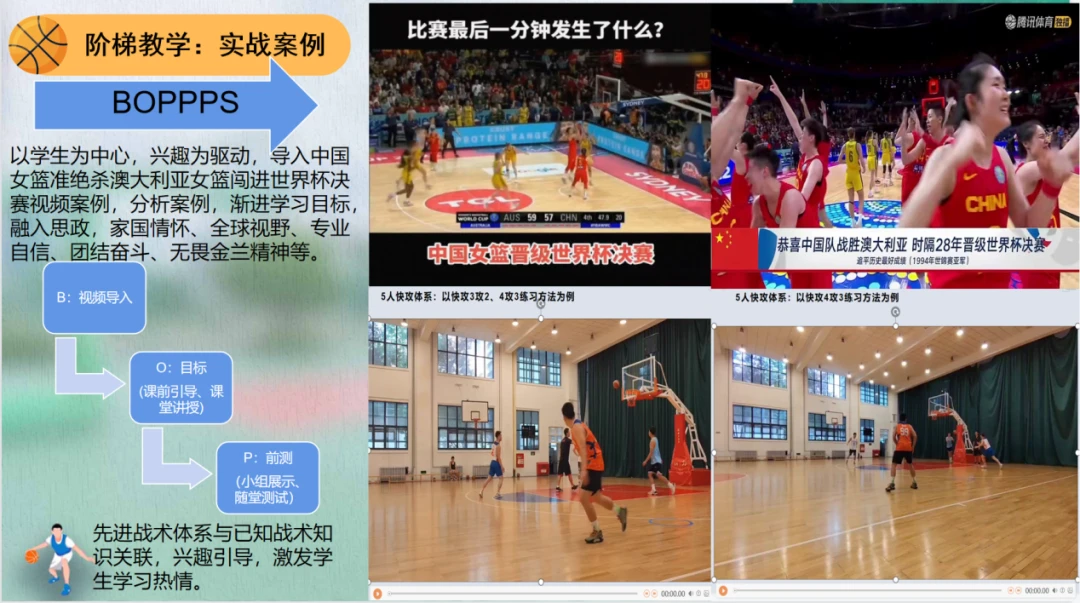 业余篮球运动员如何通过智能放松提高比赛表现?_2